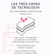 Bombacha culotte menstrual