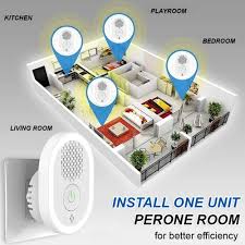 REPELENTE ULTRASONICO