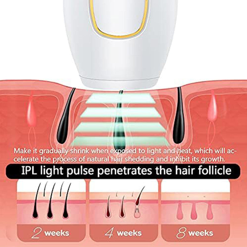 Depiladora Láser IPL - Color Mix